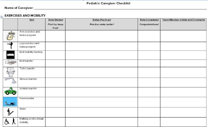 Pediatric caregiver checklist