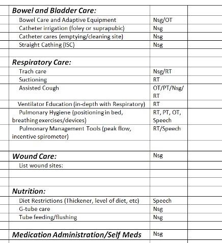 Sample checklist